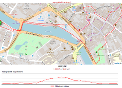 minia balade centre lannion